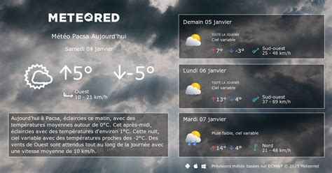 Météo heure par heure Temploux